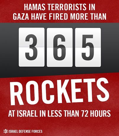 365 rockets in 72 hours