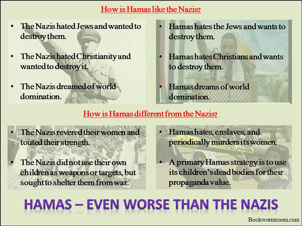 http://www.bookwormroom.com/wp-content/uploads/2014/07/Hamas-is-worse-than-the-Nazis.jpg