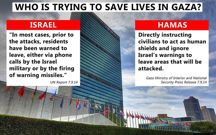 Who's saving lives in Gaza