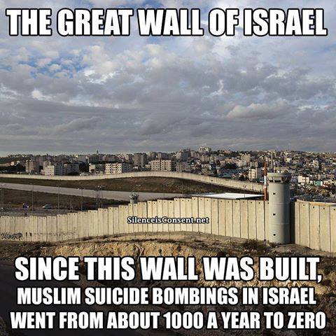 israel-muslim-suicide-bombings-wall