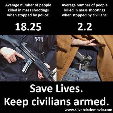 Armed civilians save lives