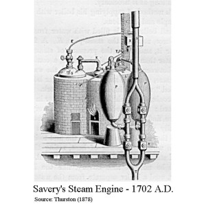 Savery Steam Engine