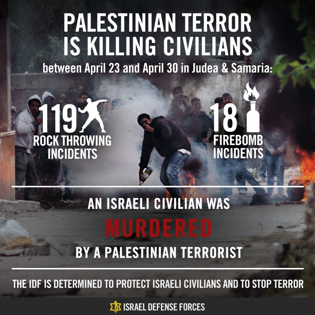 PalestinianTerror