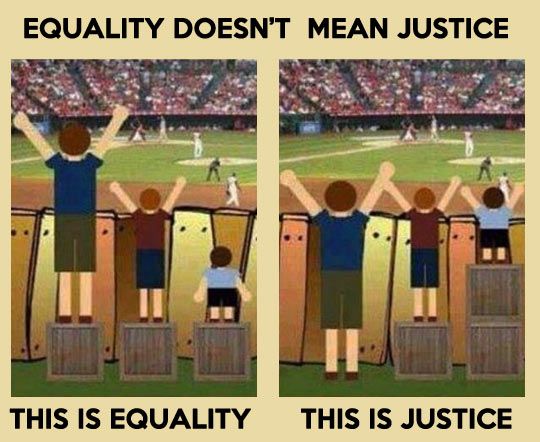 Equality and Justice