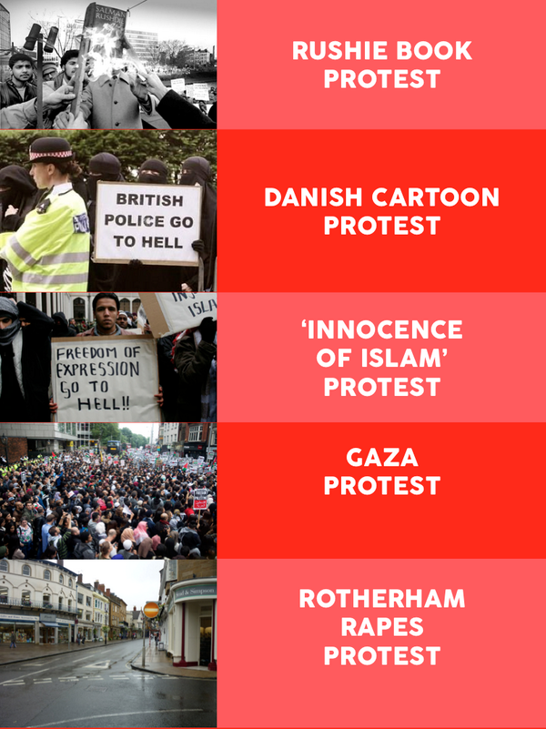 Missing Muslim protests