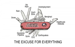 Climate change is the excuse for everything