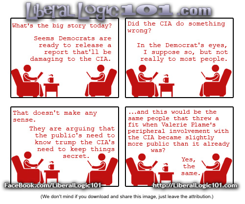Same people who objected to Valerie Plame fine with releasing CIA secrets