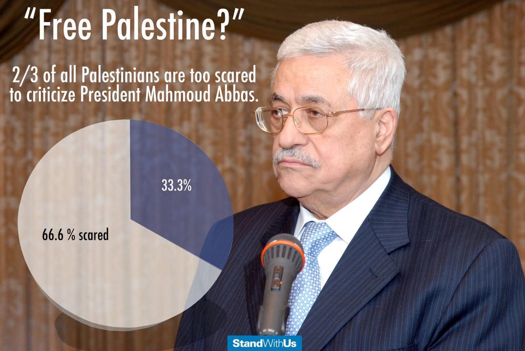 No such thing as free palestine