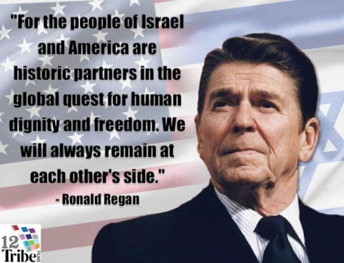 Reagan and Israel