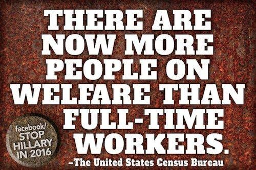 America has more welfare recipients than full time workers