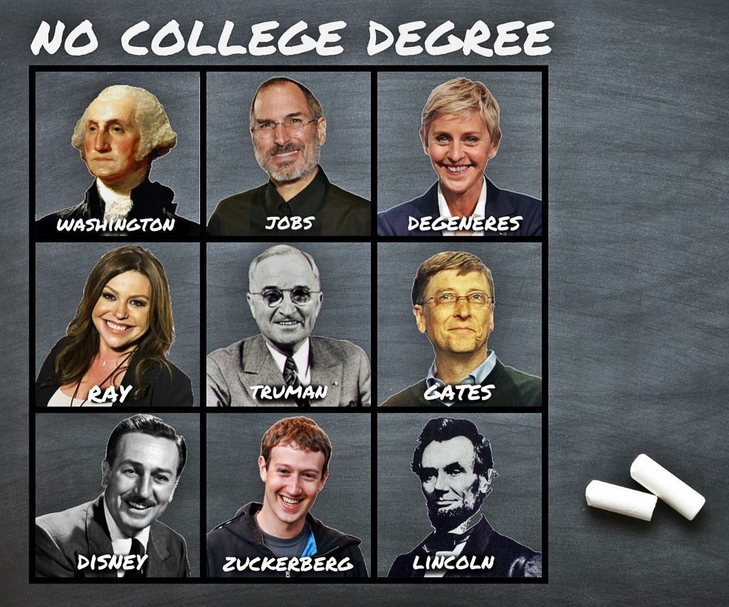 No college degrees