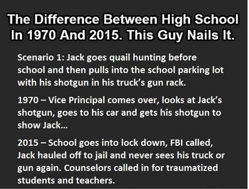 High school in 1970 and 2015
