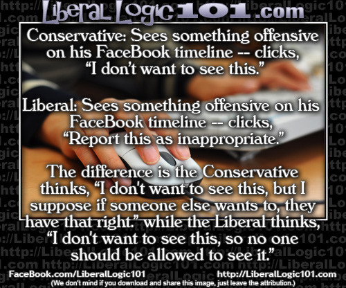 Liberals Conservatives censorship