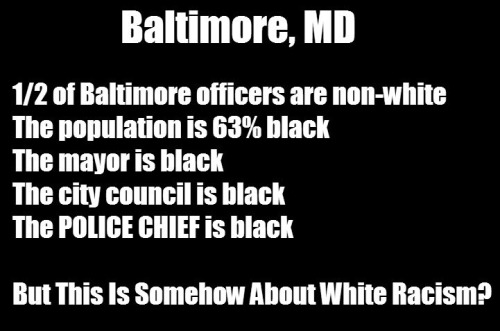 Baltimore black run city blames racism