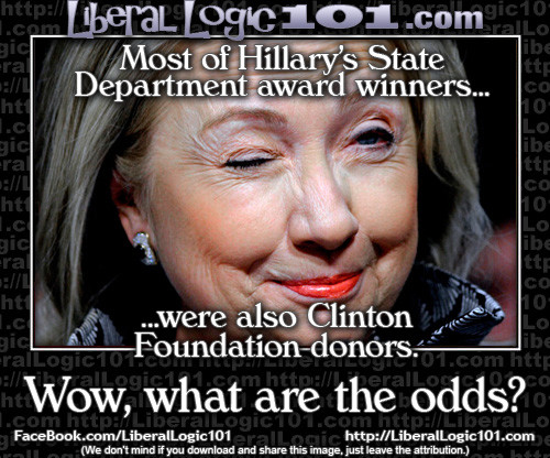 Hillary State Department Foundation Donores