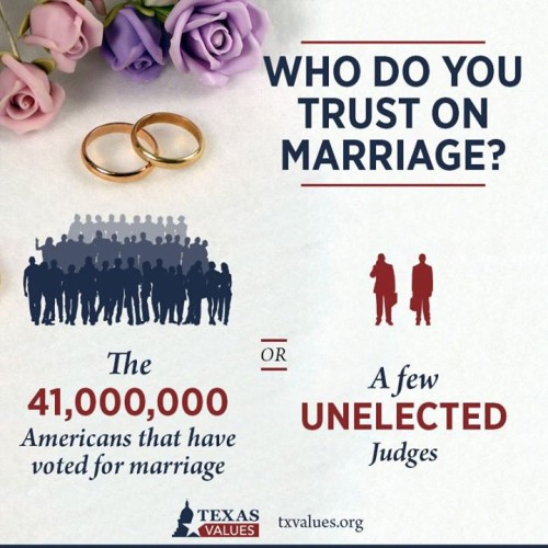 Who Do You Trust on Marriage