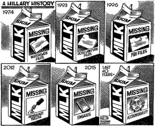 Milk cartons Hillary