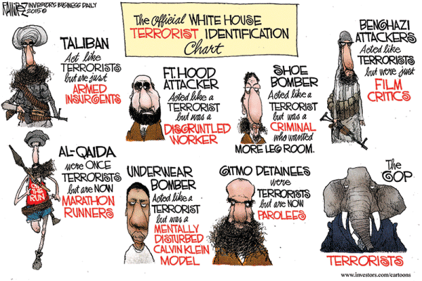 White House terrorist ID chart