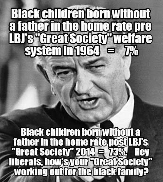 Blacks great society failure