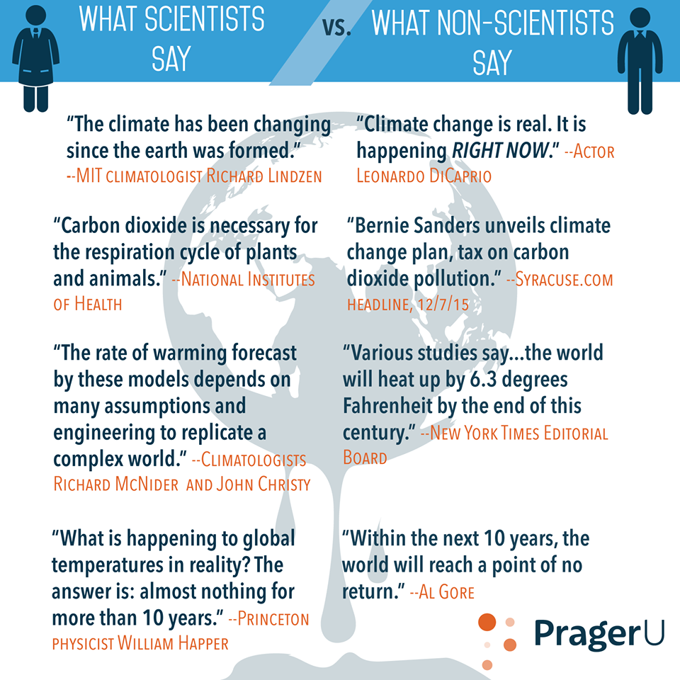 Climate change scientists versus media