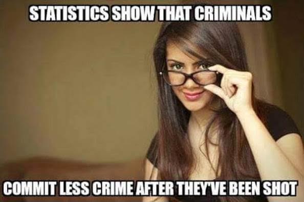 Guns shooting criminals
