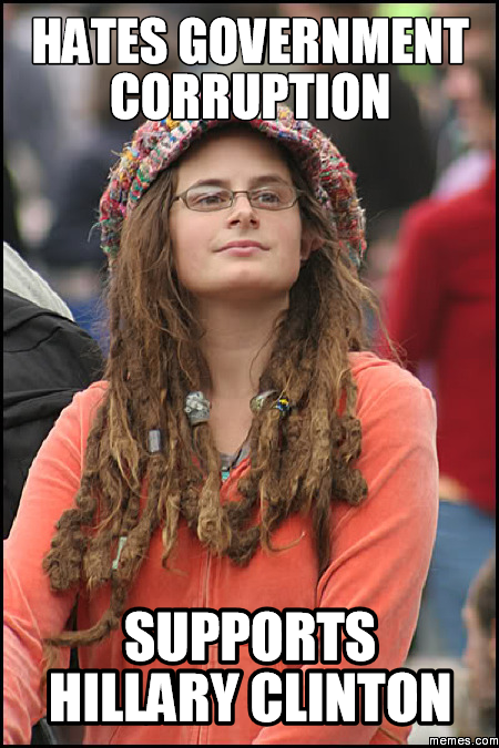 Stupid liberals hate corruption support Hillary