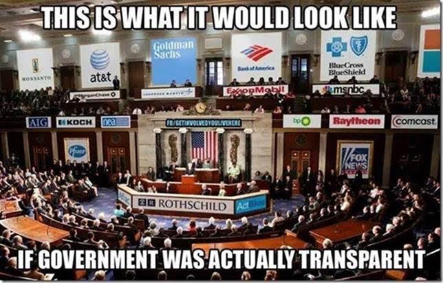 Government bought by the corporations
