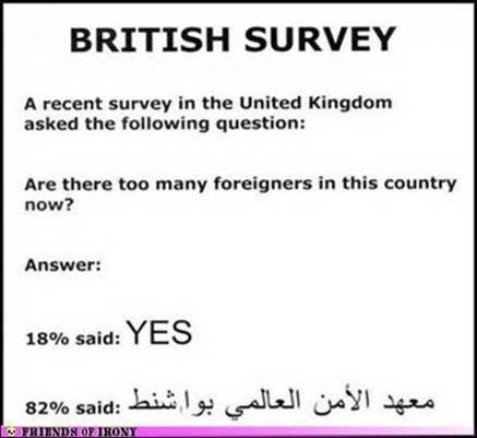Islam too many in Britain