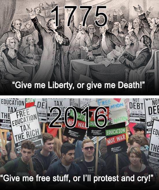 Stupid liberals American Revolution versus today's Progressives