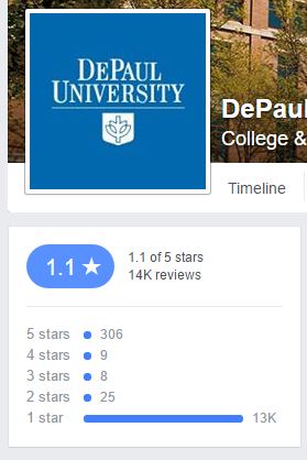 Summary of DePaul Facebook review page