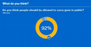 Open carry poll