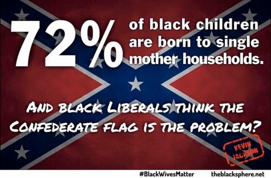 Blacks single parents poverty