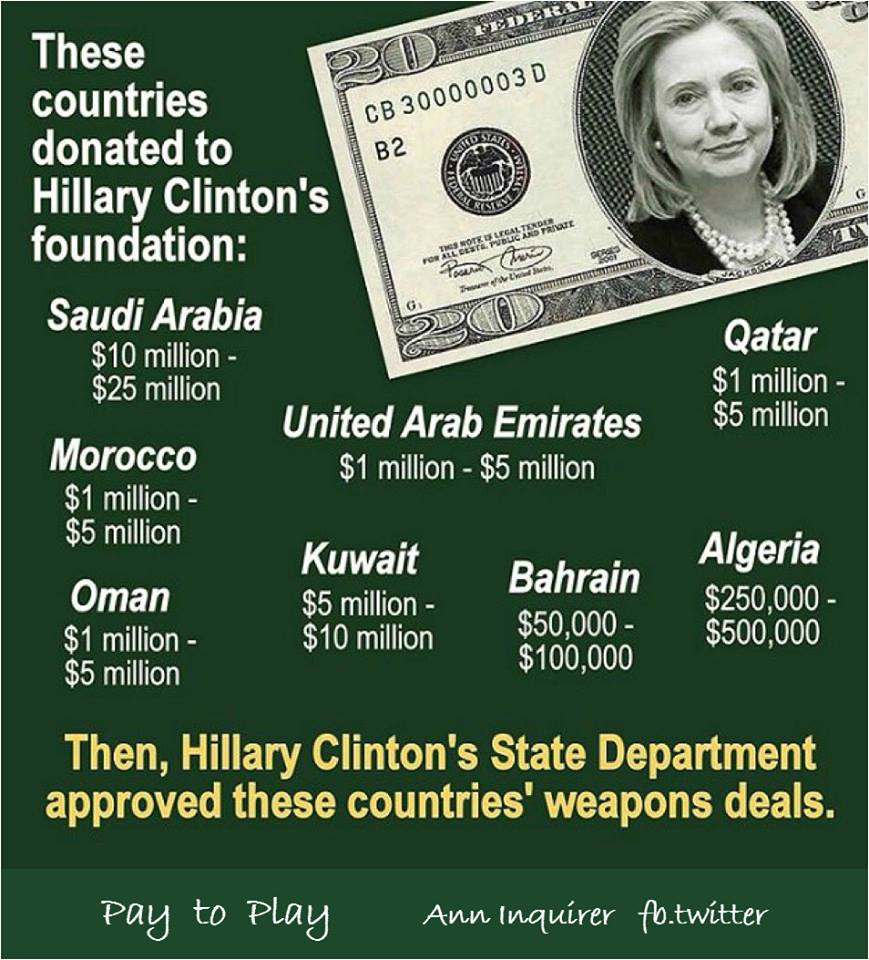 Hillary donations from Muslim countries got weapons