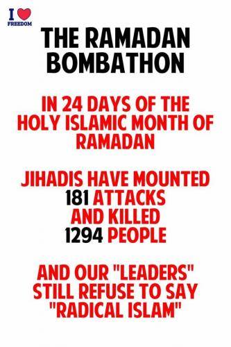 Islam Ramadan slaughters