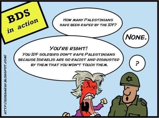 Israel BDS antisemitism