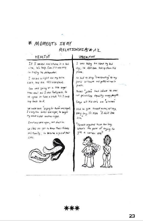 Let's Talk Consent e-zine_Page_23