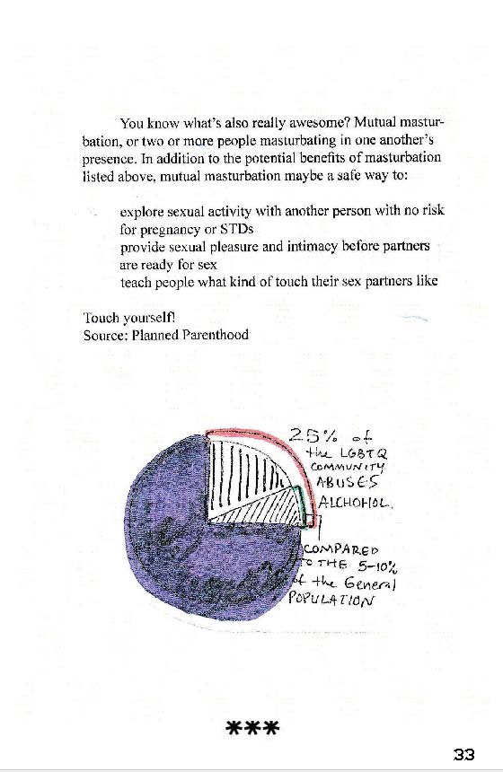 Let's Talk Consent e-zine_Page_33