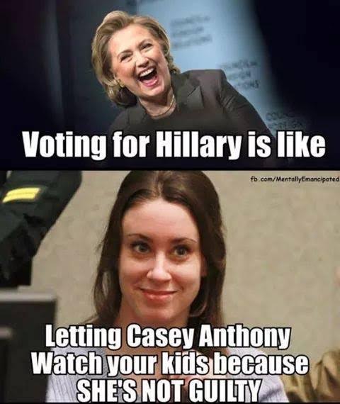 Hillary Casey Anthony