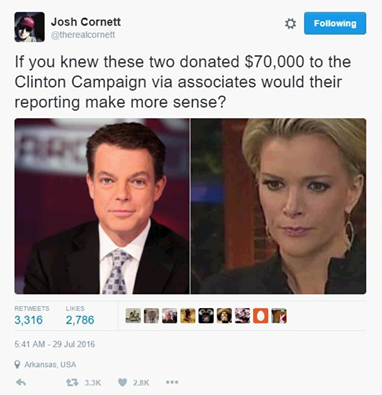 Media Fox news reporters give money to Clintons