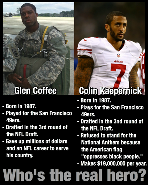 Race Blacks Kaepernick
