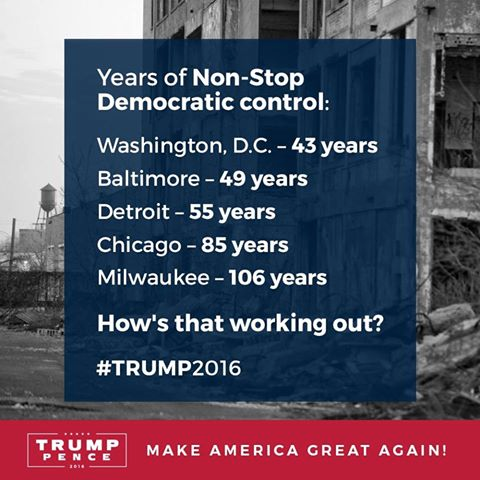 Stupid leftists destroyed American cities