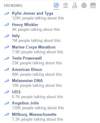 facebook-trending-no-comey-weiner