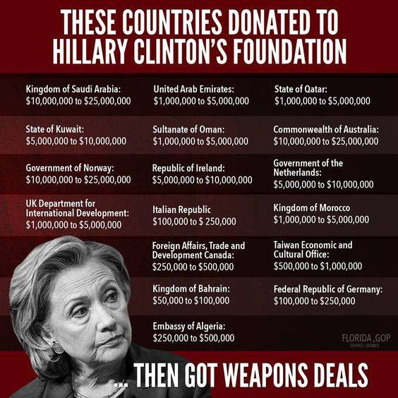 hillary-and-her-weapons-deals-in-exchange-for-money