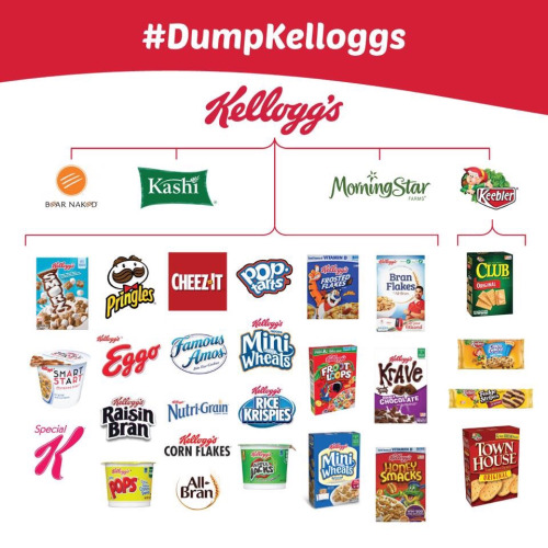 boycott-kelloggss-products