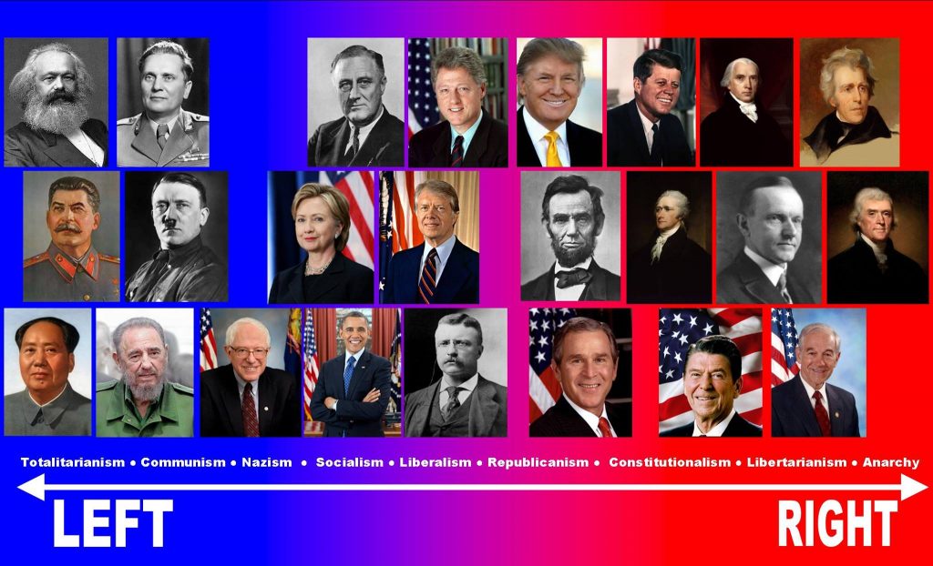 political-spectrum-poster