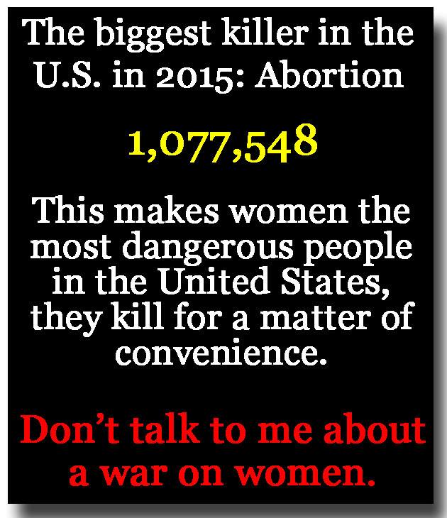 abortion-means-women-are-the-real-danger-in-america
