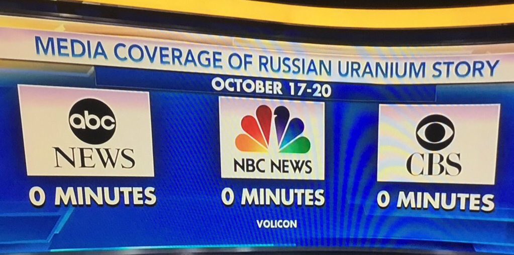 MSM ignores Uranium One