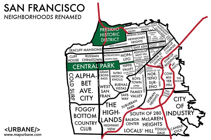 San Francisco