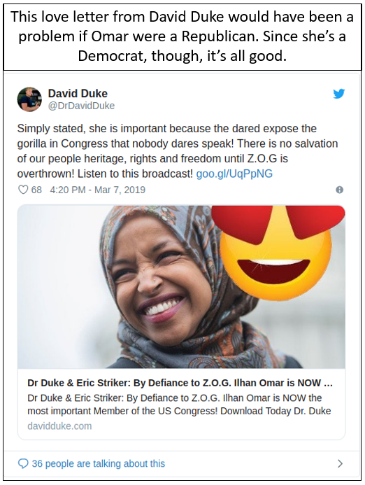 Anti-Semitism Ilhan Omar David Duke Democrats