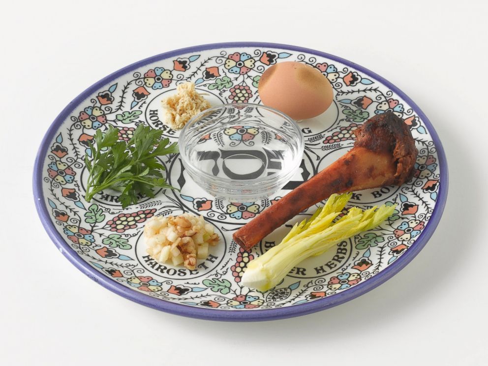 Religion Judaism Passover Seder Plate